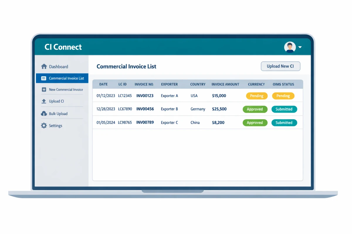 CI Connect dashboard showing Commercial Invoice List with submission status