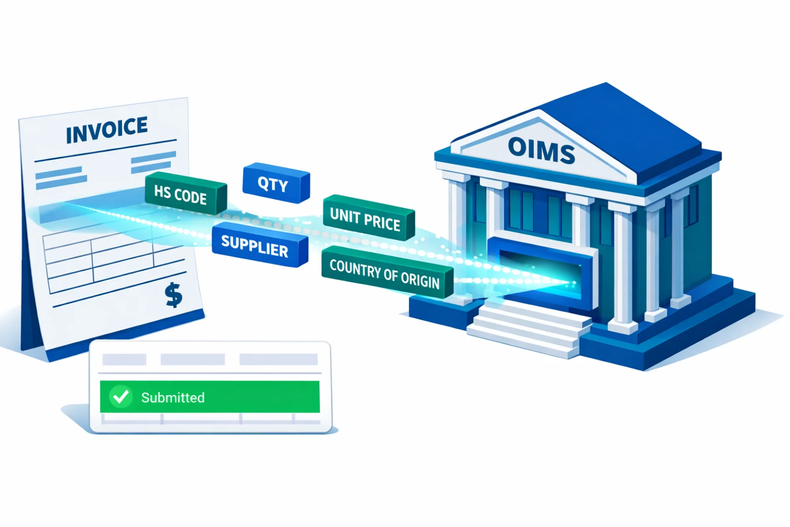 CI Connect — extracting commercial invoice data into Bangladesh Bank OIMS